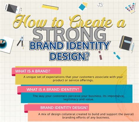 How to create a brand identity. Things To Know About How to create a brand identity. 